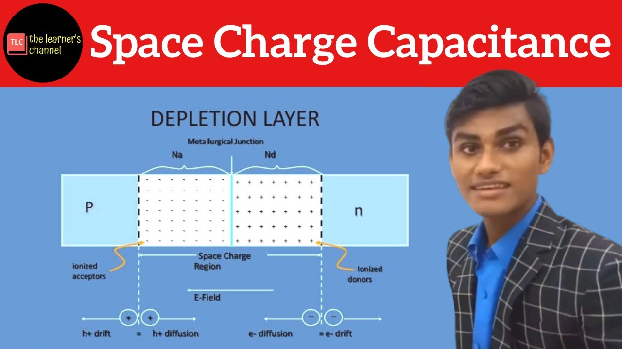 Transition Capacitance Space Charge Capacitance in Hindi YouTube