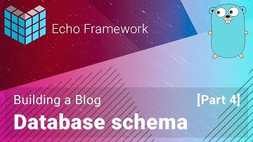 Building a Blog with Echo Framework | Database schema