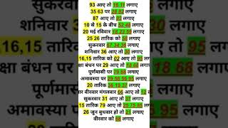 Satta Trick Today Faridabad Gajiyabad Gali Disawar Satta King Single Jodi