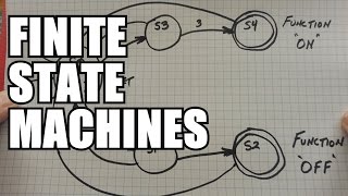 Finite State Machines in Embedded Programming