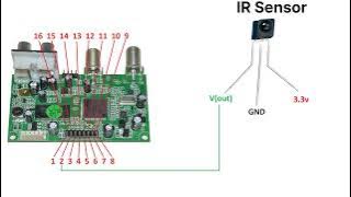 IR Sensor Connection (DD Free Dish)
