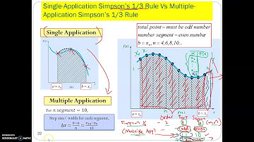 Numerical Differentiation & Integration Part 4 Numerical Integration Using Simpson