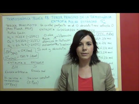 TERMODINÁMICA TEORÍA 18 Tercer Principio Termodinámica - Entropía molar estándar