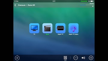 iRidium GUI JS Experience