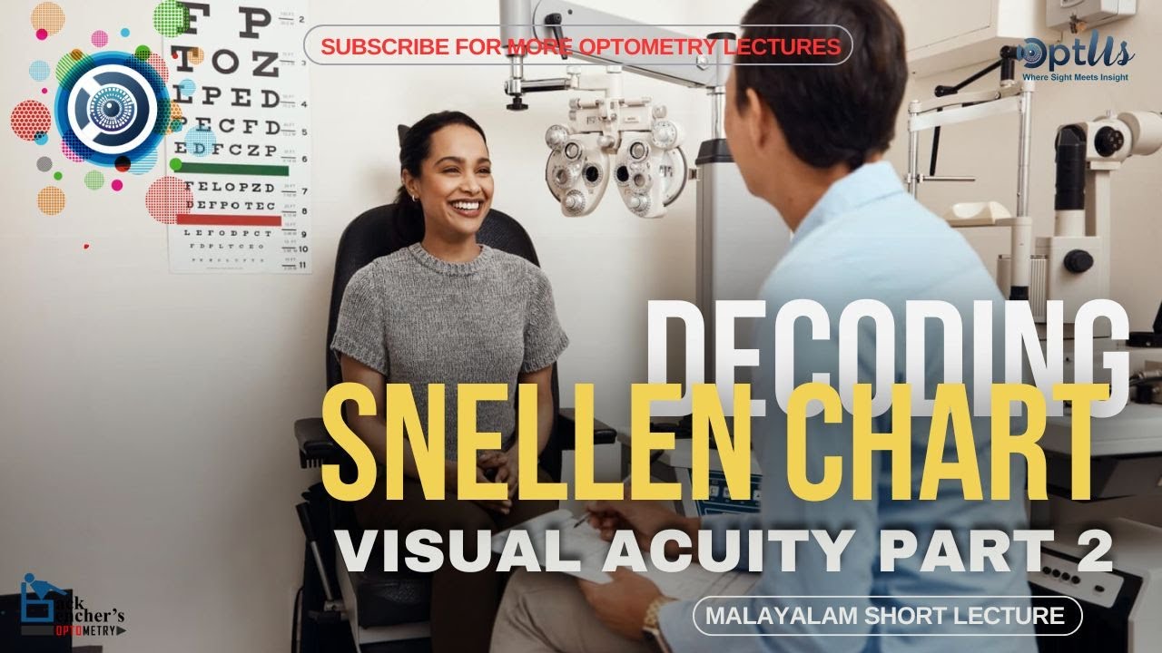 Snellen chart | Visual acuity testing | Malayalam detailed video | Eye test charts in ophthalmology 