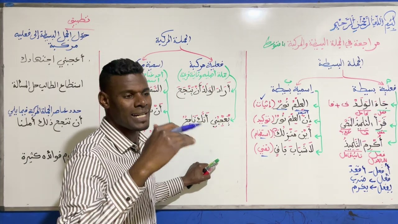 مراجعة 01 | سنة رابعة متوسط | الجملة البسيطة والمركبة