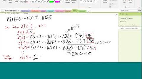 Laplace Transforms, part 2