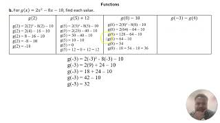 Functions Day 2 Evaluating Functions