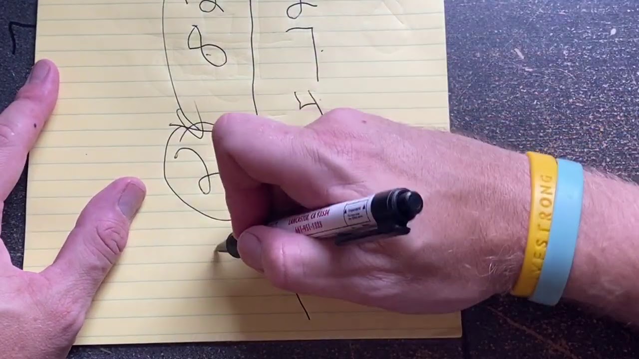 Lesson 1 Operations With Rational Numbers Part 1 YouTube Lesson 1 Operations With Rational Numbers Part 1 YouTube