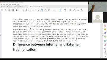 Education and career Guidance Videos External Fragmentation Internal Fragmentation Compaction