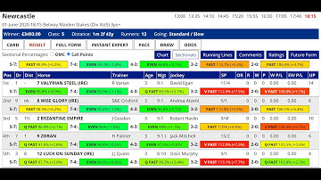 What are sectionals? And why should we care?