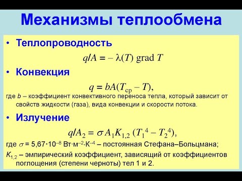 Основы теории теплообмена