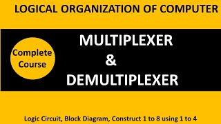 Multiplexer | Demultiplexer | Multiplexer & Demultiplexer | Multiplexer 4 to 1 |Demultiplexer 1 to 8