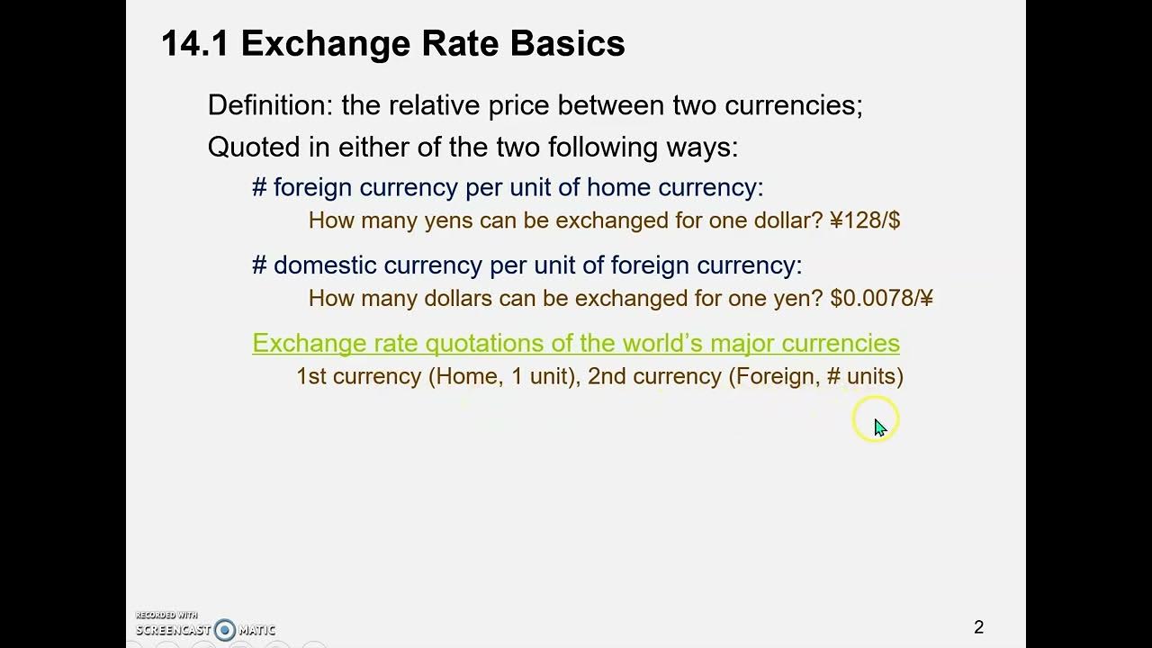 Exchange Rate Quoted YouTube