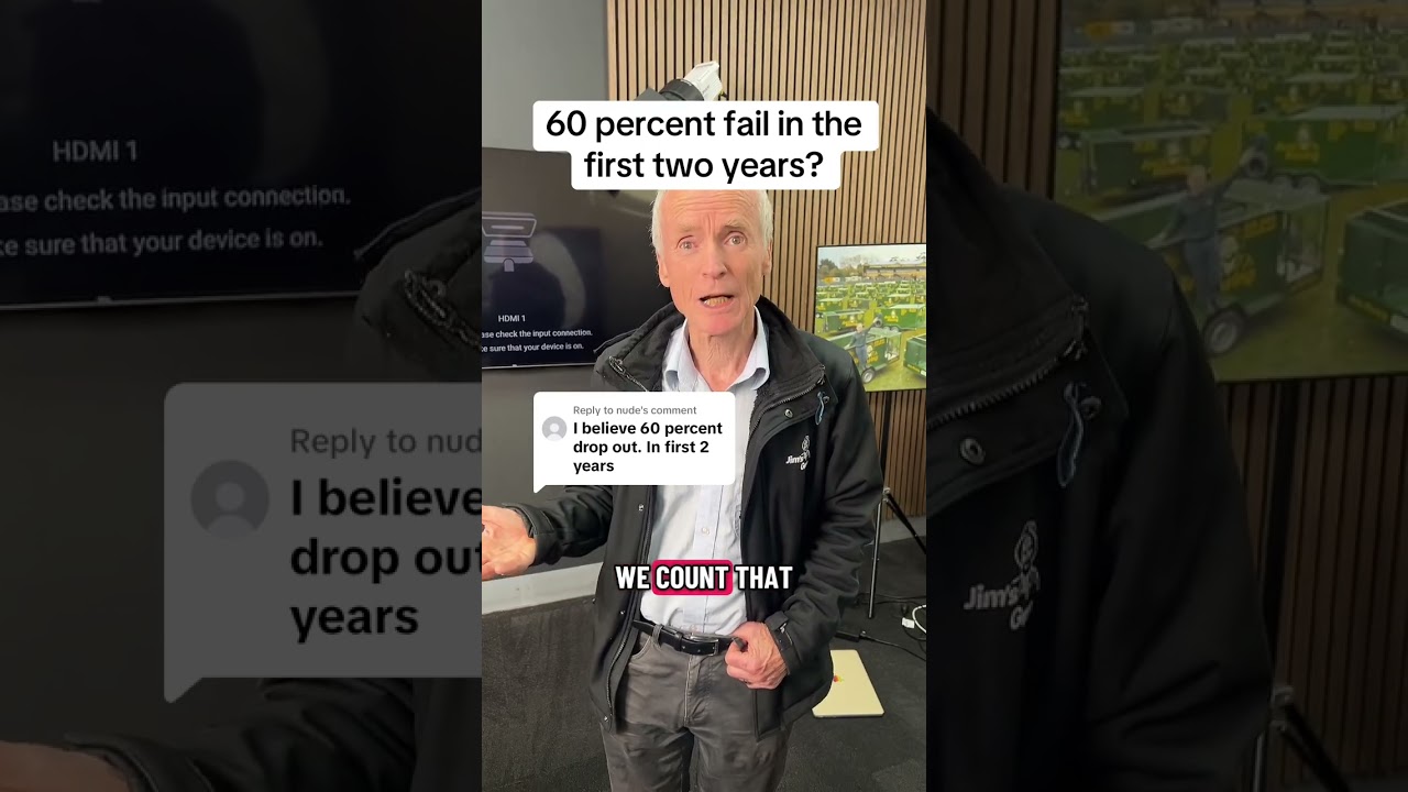 60 percent of franchisees fail?