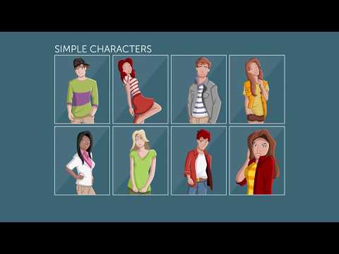 Video: What Is A Complex Character