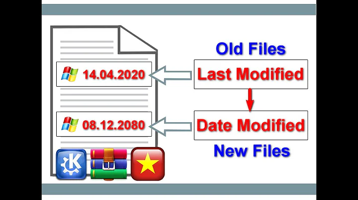 ☆ Thủ thuật thay đổi Date Modified ngày tạo mặc định của file bất kỳ mà Vẫn Giữ Tính Năng File Gốc.