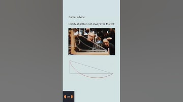 Shortest path is not always the fastest 📈🪧#shorts #shortvideo #motivation