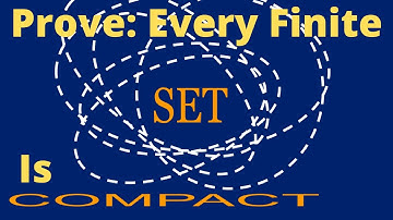 Finite Sets are Compact | Proof | Real Analysis