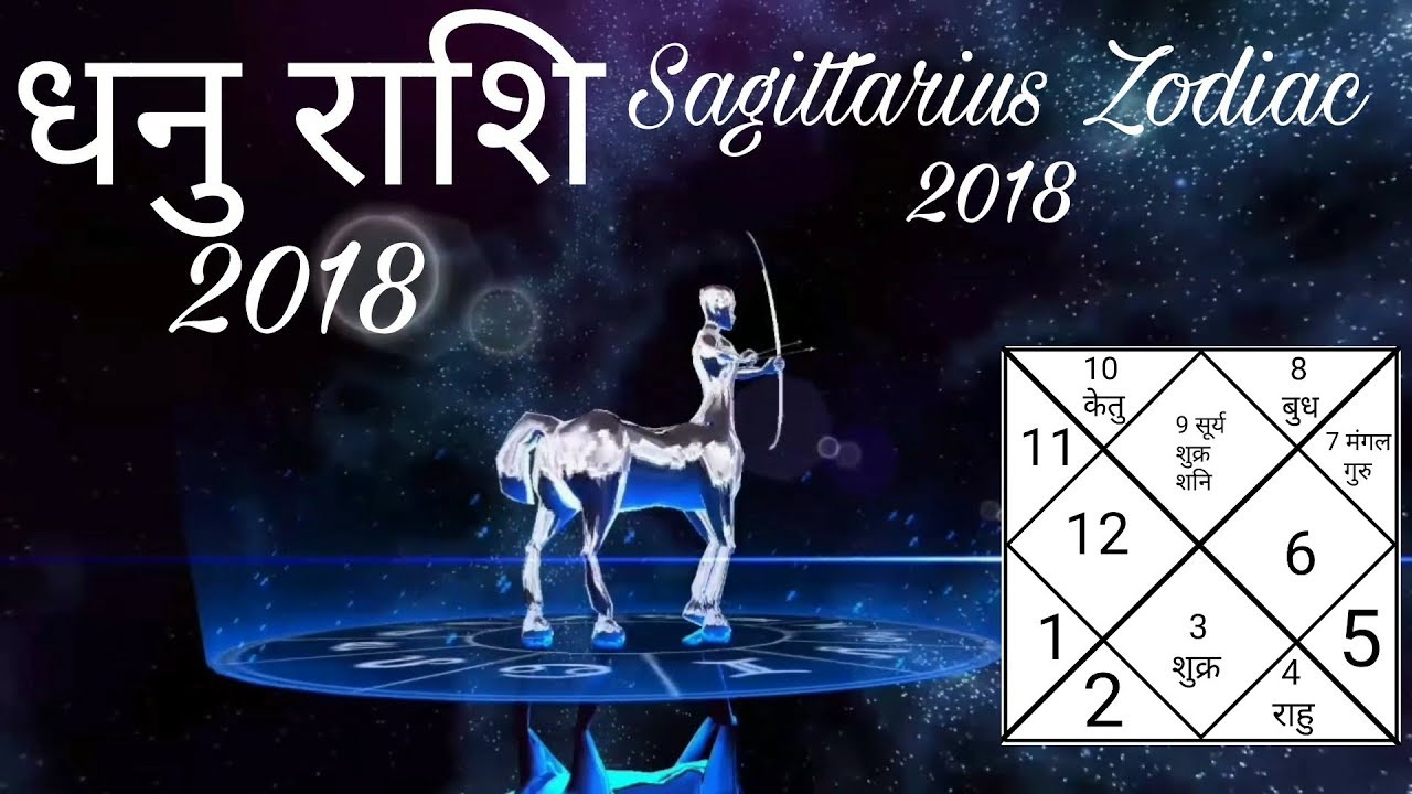 Какого знака зодиака 2018