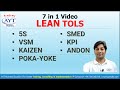 7 in 1 lean tools  5s vsm kaizen pokayoke smed kpi andon  aytindia