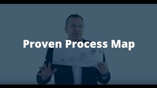 Proven Process Map