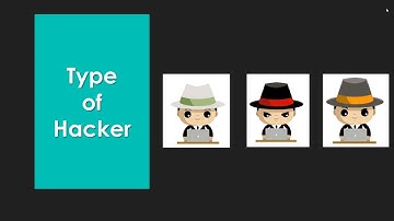 Ethical Hacking in Hindi Online Session 01 EHCC B01S01 Part 1