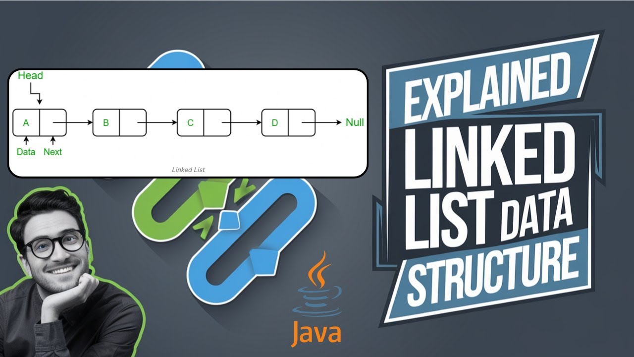 Complete Concept of Linked List Data Structure In One Video | Singly ...