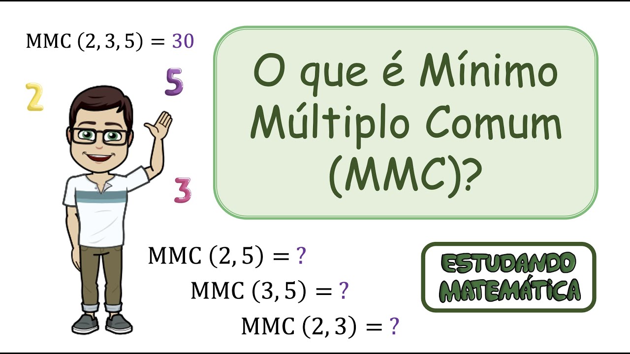 MMC - MÍNIMO MÚLTIPLO COMUM, MMC 5 e 6ano