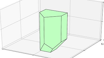 Linear Programming - Lecture 4 - LP Geometry (Part 3)