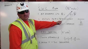 Rigging Safe Working Load with HEO Abraham Hernandez