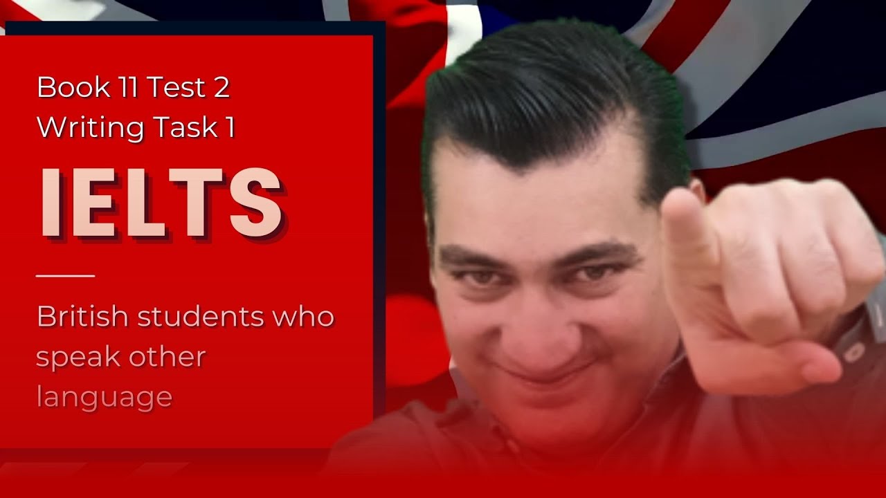 ielts-academic-book-11-test-2-writing-task-1-pie-chart-british