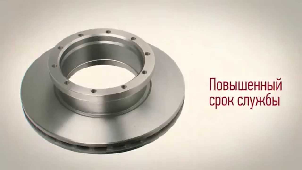 Колодки nibk солярис