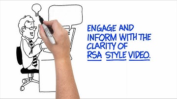 osku.tv RSA Animate Style Video Production, Toronto