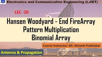 Sem 6 EC AP Session 20 Hansen Woodyard   End FireArray Pattern Multiplication Binomial Array