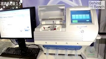 What’s new in IVD platforms | AACR 2015