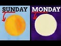 How Did The Days Of The Week Get Their Names?