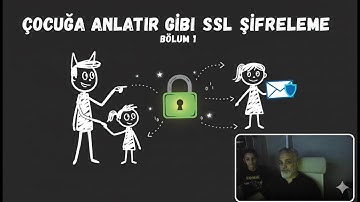 Çocuğa Anlatır Gibi SSL Şifreleme Bölüm 1