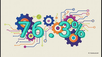 今度のChatGPTは凄いぞ！  GPT 5.1