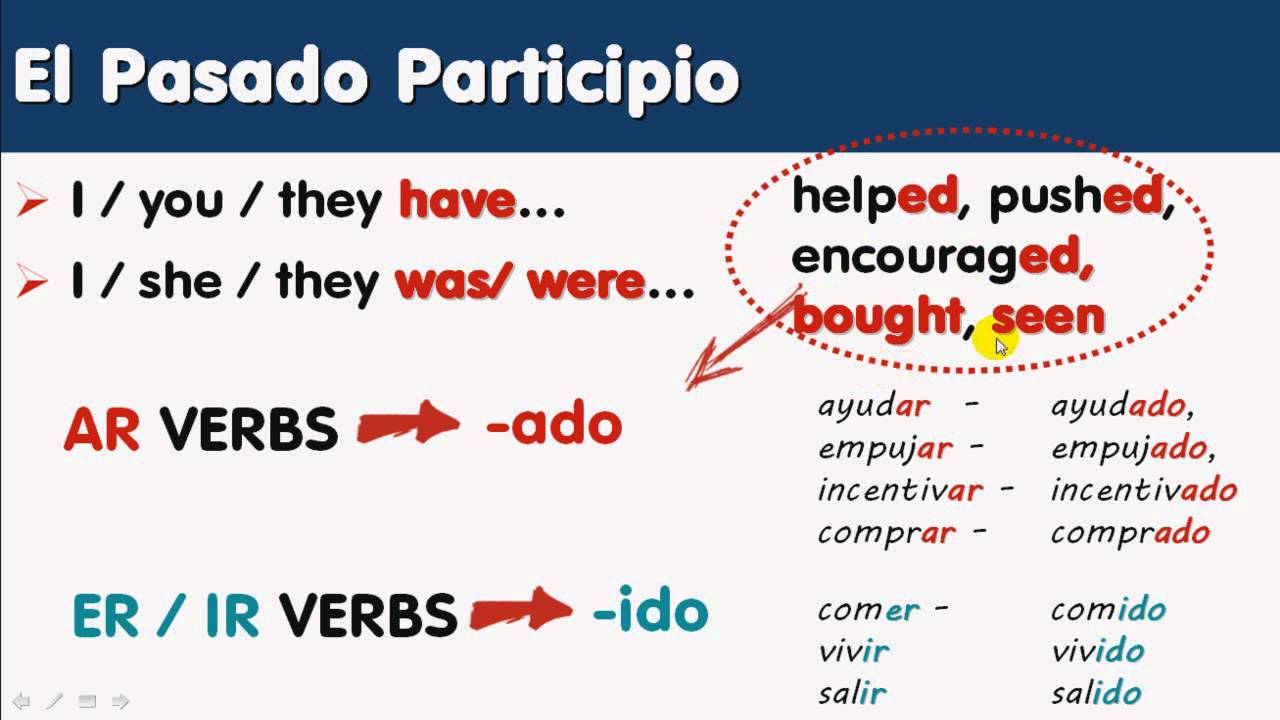 Spanish Irregular Past Participles | Learn Spanish