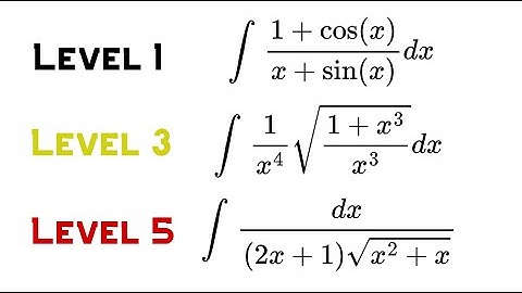 5 Levels of U-Substitution in Integration Techniques
