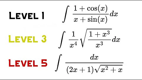 5 Levels of U-Substitution in Integration Techniques