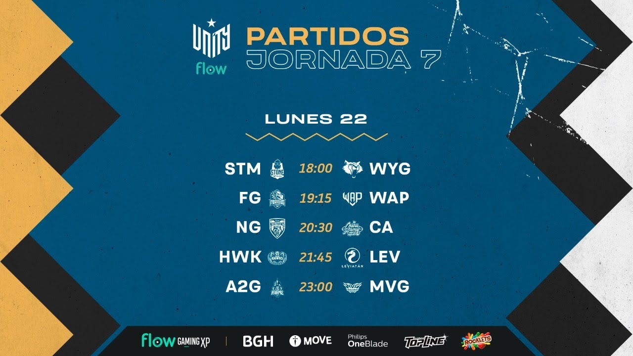 #UnityLeagueFlow | Jornada 7: APERTURA FASE REGULAR | CSGO - YouTube