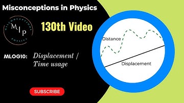MLOG10: Misconceptions in Physics: Logical Reasoning Errors (Displacement | Time)