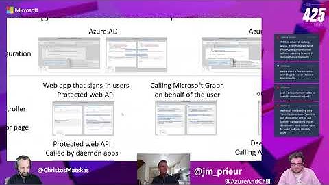 Microsoft.Identity.Web for ASP.NET Core with Jean Mark Prieur