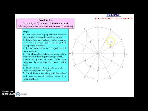 Ellipse by concentric