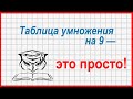 Учёба - это просто! Таблица умножения на 9, способ &quot;вычислительный&quot;