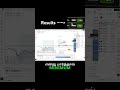 All-Time High Hit! My Trade Secrets Revealed 💰