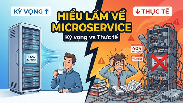 Những Hiểu Lầm Phổ Biến Về Microservices | Dev Backend Dễ Mắc Phải