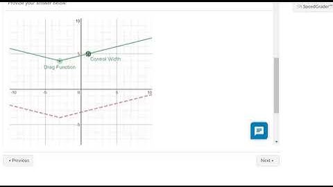 Graph functions using reflections about the x axis and the y axis